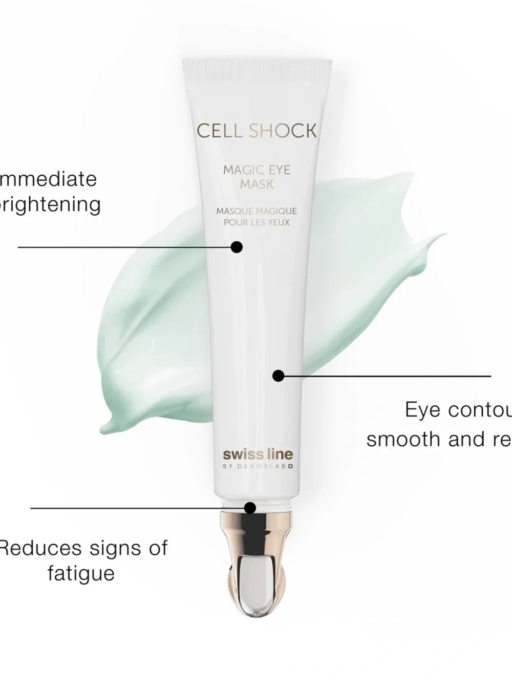 NIB Swiss Line Cell Shock Eye Care Ritual